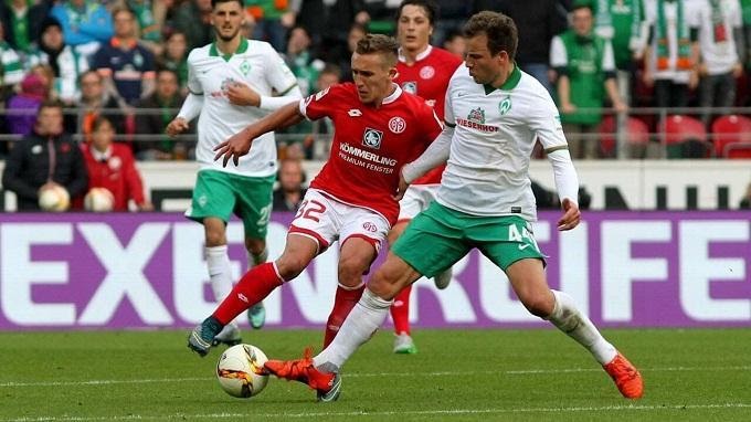 Soi kèo bóng đá 188 Wolfsburg vs Fortuna Dusseldorf, 08/02/2020 – Giải VĐQG Đức