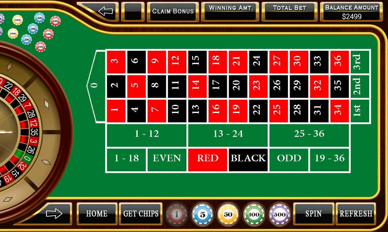 Chiến lược chơi Roulette – Chiến lược chơi hiệu quả và hay nhất