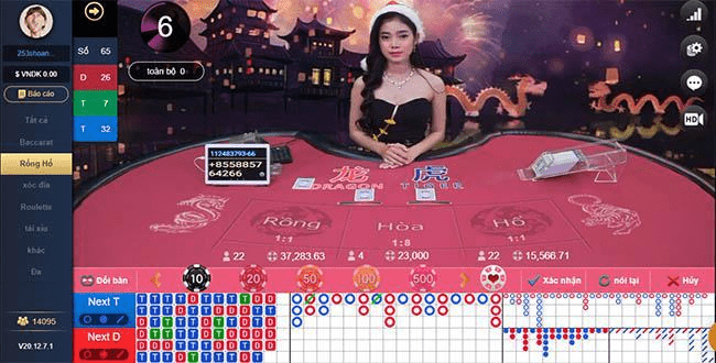 Hướng dẫn chi tiết cách chơi của tựa game Rồng Hổ