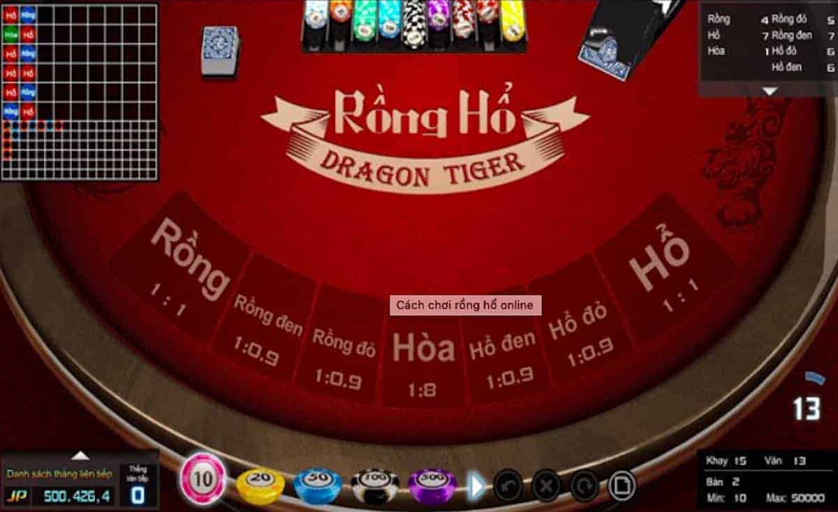 Cách thức chọn cửa đặt cược trong game Rồng Hổ online tại 188bet?